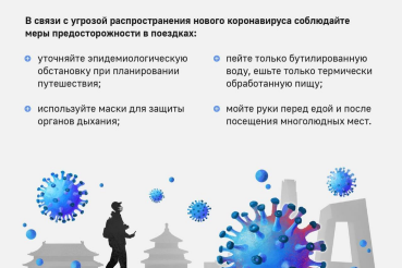 Профилактика гриппа и коронавирусной инфекции