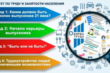 «Критерии и тренды рынка труда» на ЕДТ2017