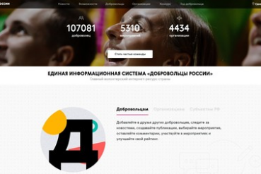 «Добровольцы России»